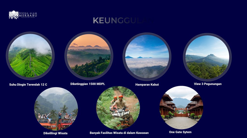 Pesona Alam Merbabu Kavling Villa Wisata